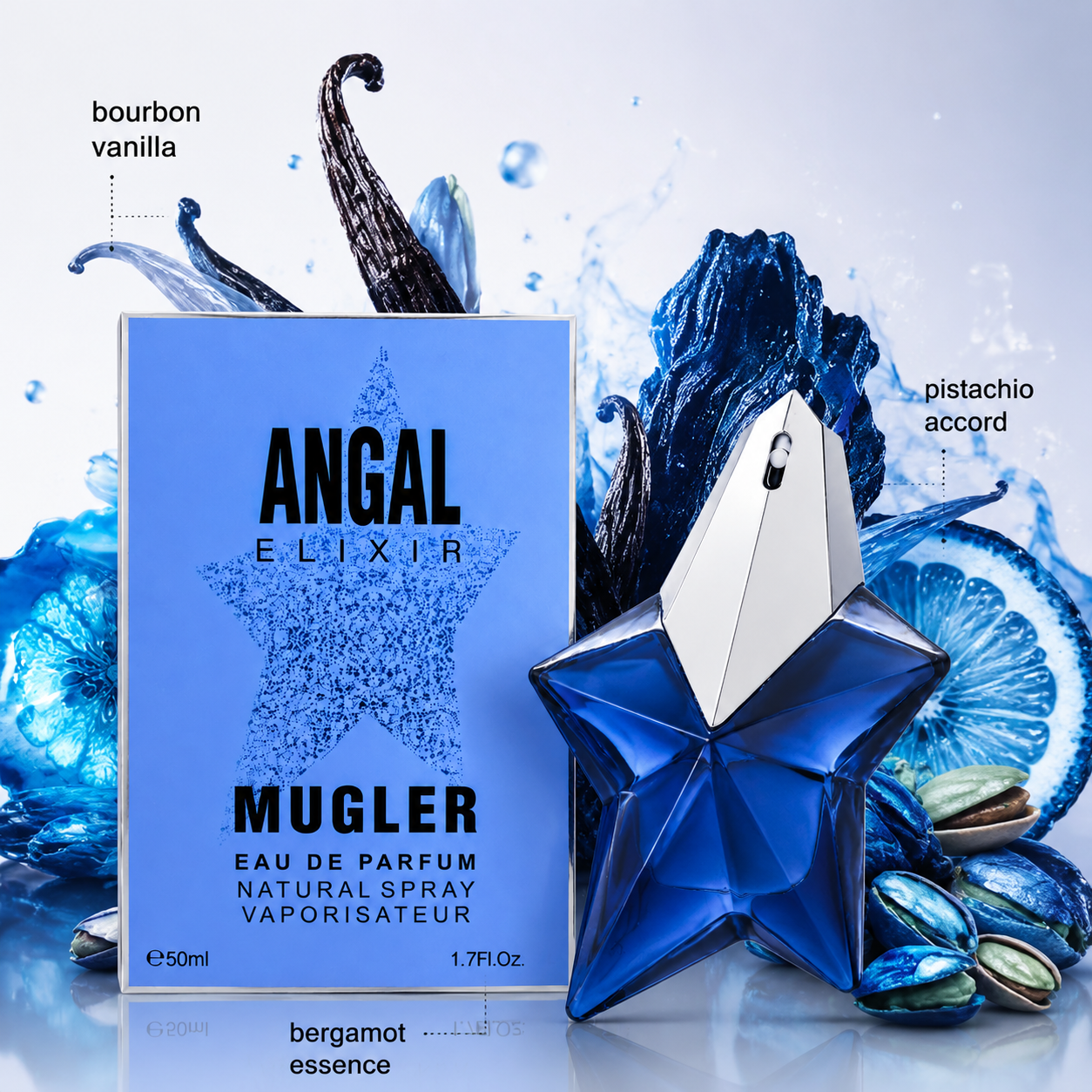 Perfume Fragrance Blue - عطر موجلر أنجل إلكسير للنساء -