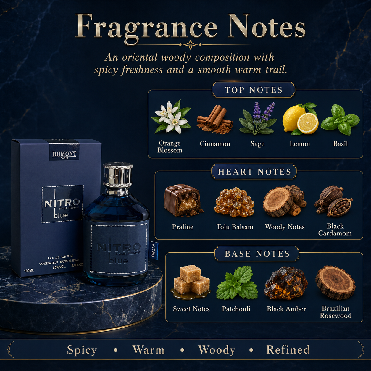 عطر دومونت نيترو الأزرق للرجال - مراجعة Perfume Fragrance Blue وسعره