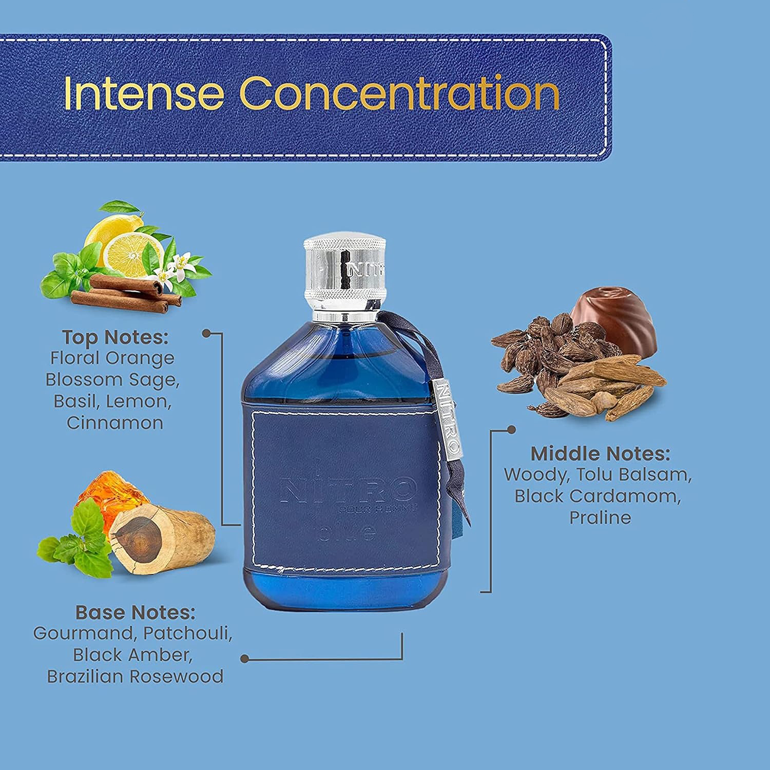 دومونت نيترو بلو - عطر فاخر بر - مراجعة Fragrance Perfume For Man وسعره