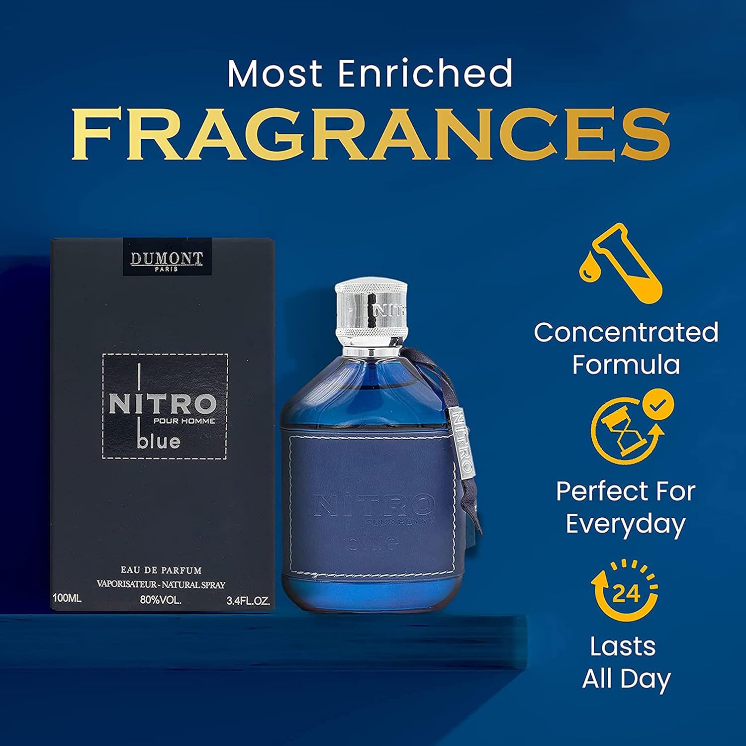 دومونت نيترو بلو - عطر فاخر بر - مراجعة Fragrance Perfume For Man وسعره