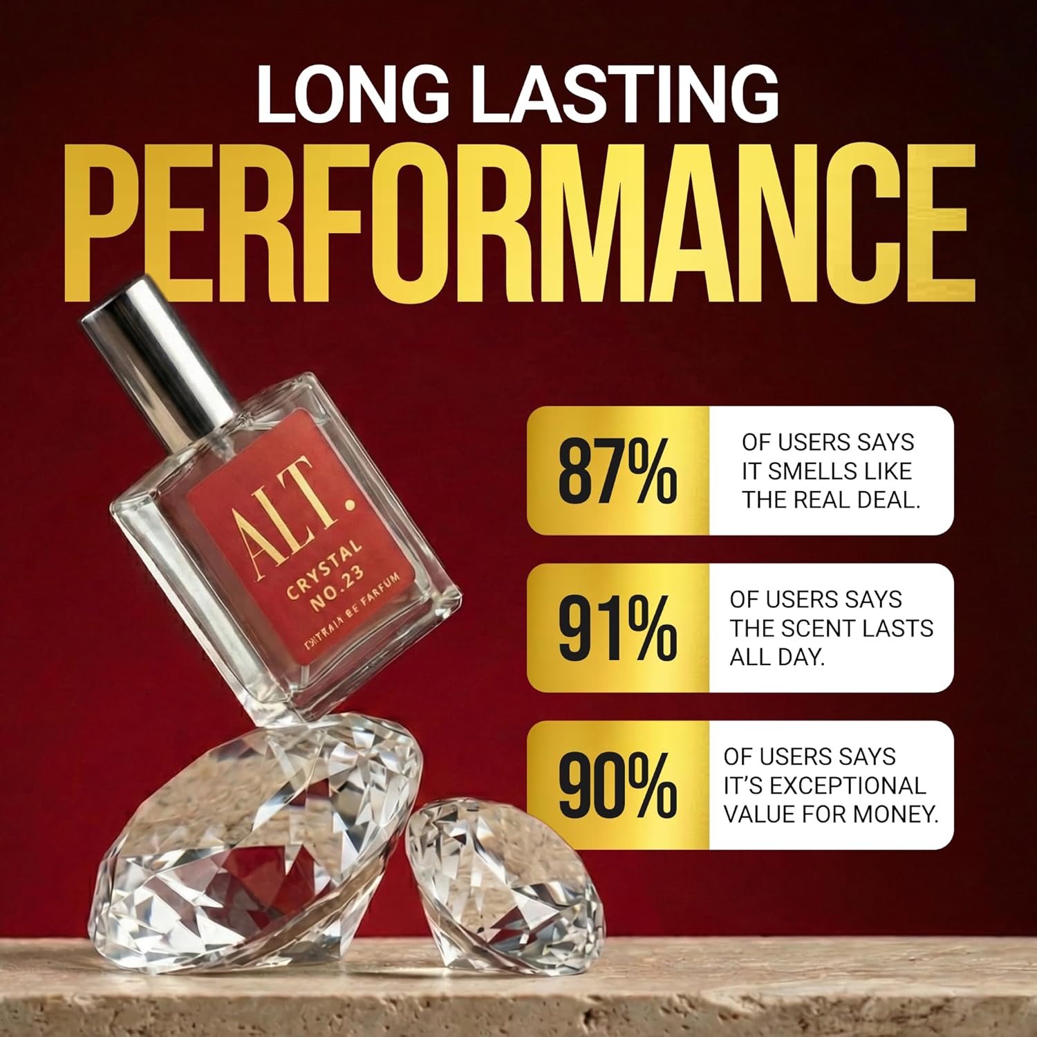 ألت. عطور كريستال رقم. 23 – مس - مراجعة Fragrance Perfume Note وسعره