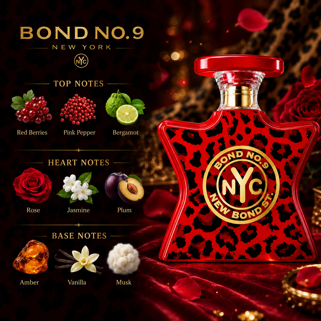 عطر بوند نو.9 نيو بوند ست أو د - مراجعة Perfume New Fragrance وسعره