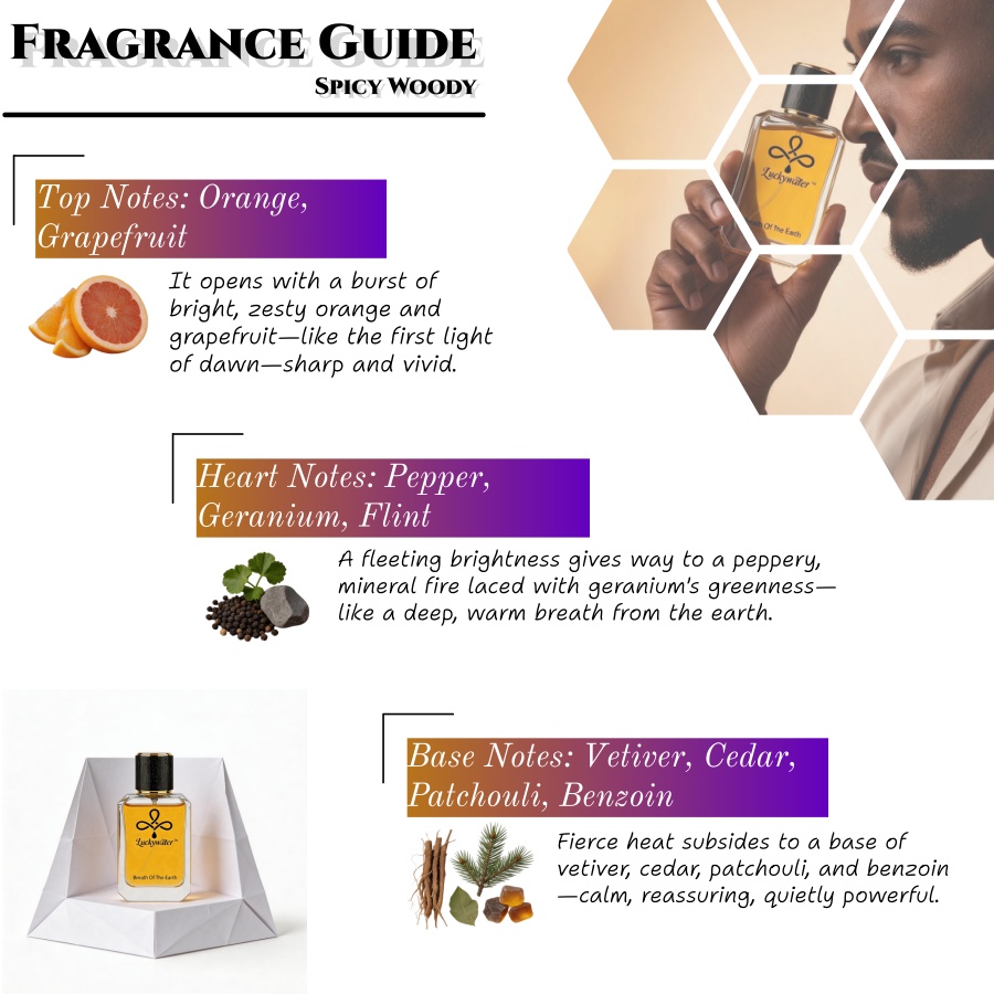 عطر رجالي فاخر طويل الأمد، 50  - مراجعة Fragrance Perfume For Man وسعره