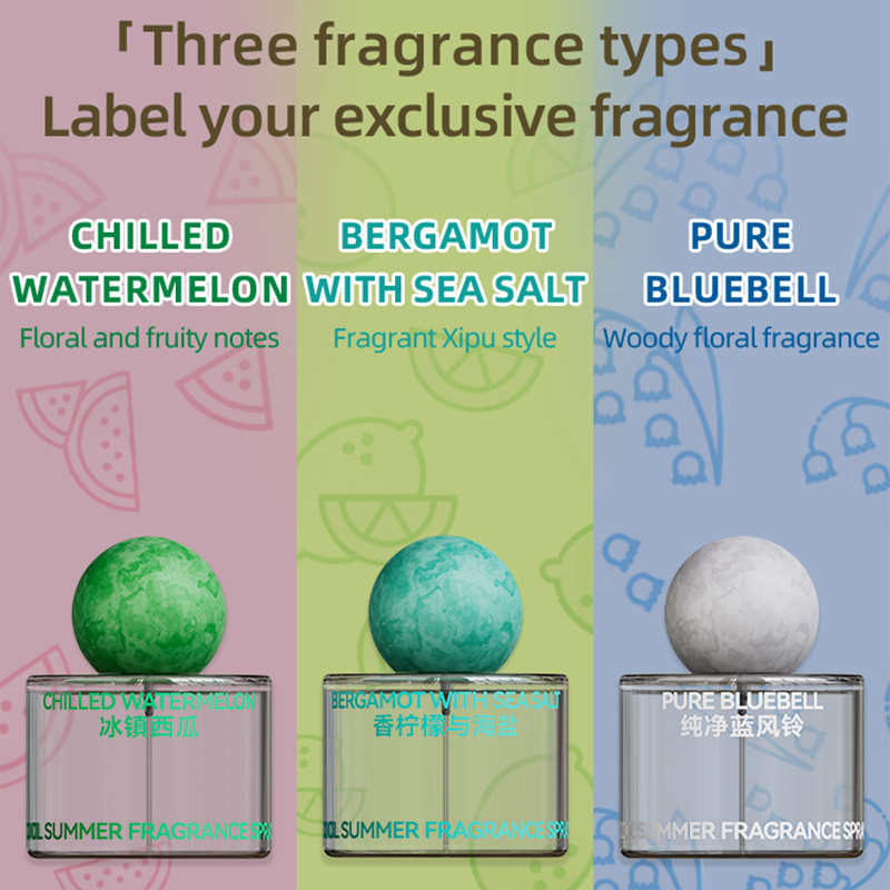 عطر جديد بتصميم جرس الرياح الأ - مراجعة Perfume Fragrance Blue وسعره